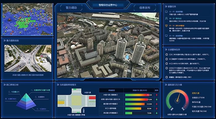 金中智慧养老-GIS平台产品功能