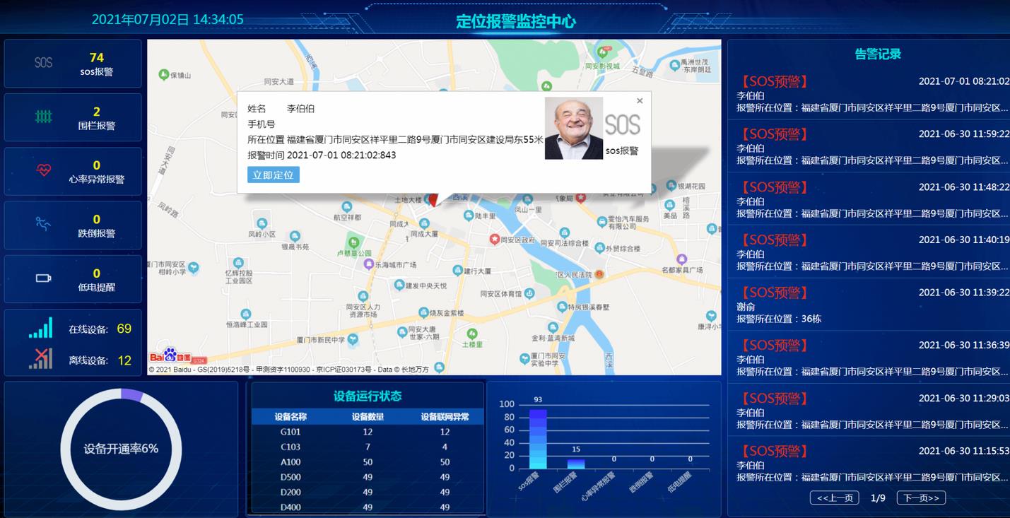 金中智慧养老-网格平台产品功能
