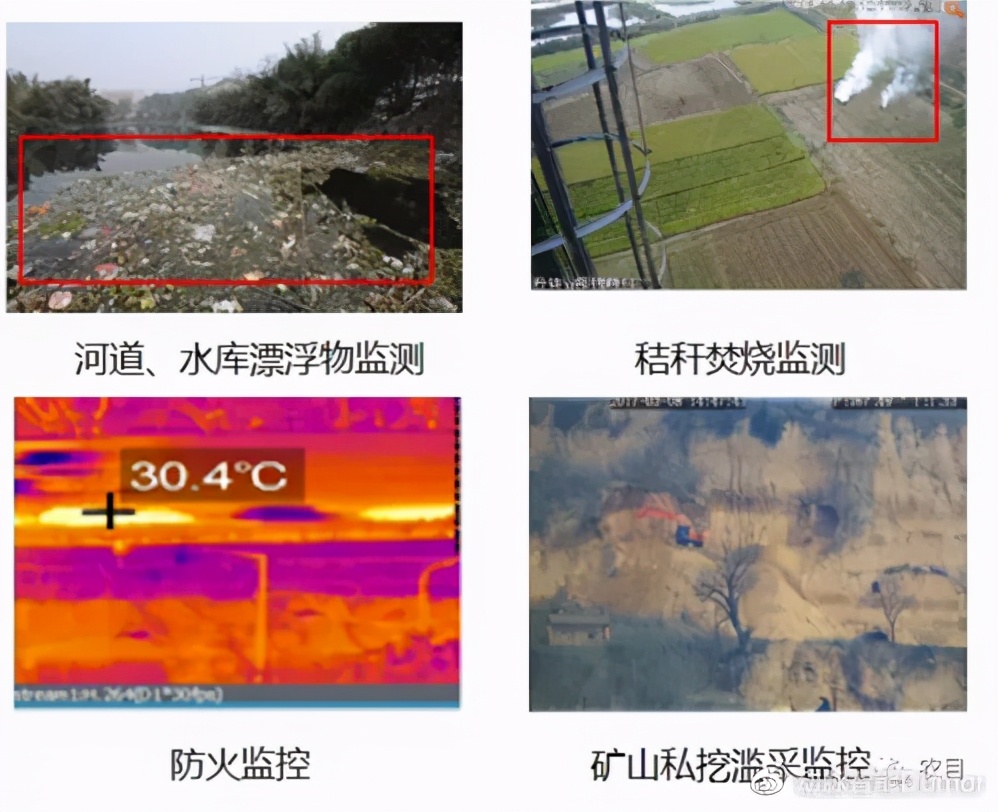 动脉智能智慧乡村平台解决方案，乡镇治理新模式